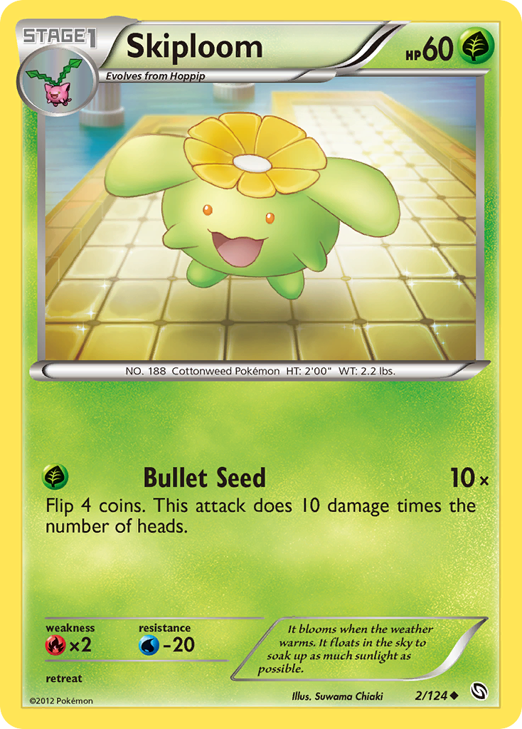 Skiploom card