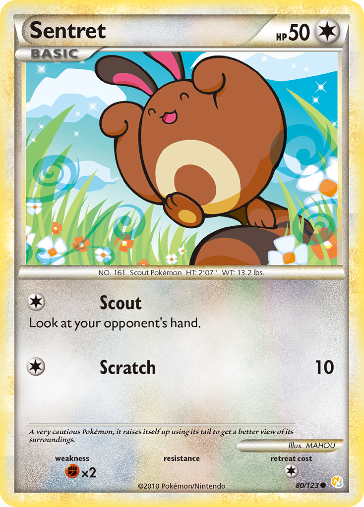 Sentret card