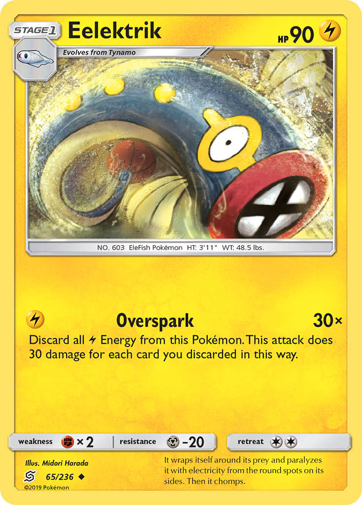 Eelektrik card