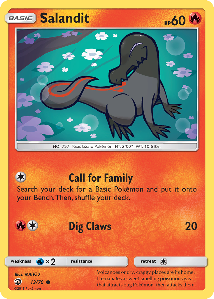 Salandit card