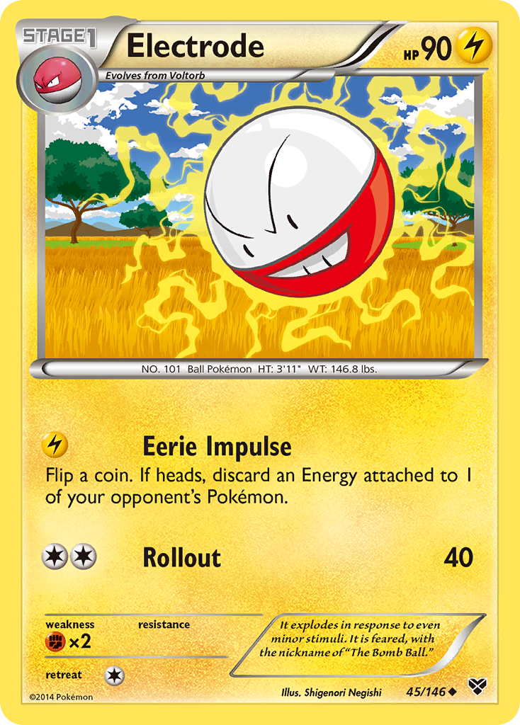 Electrode card